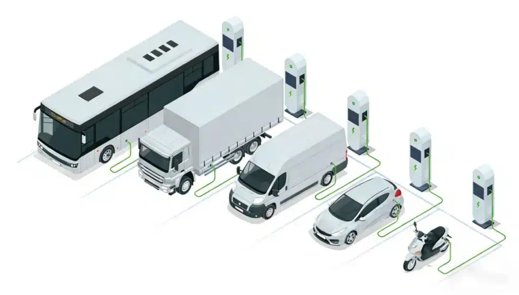 electric vehicle batteries recycling