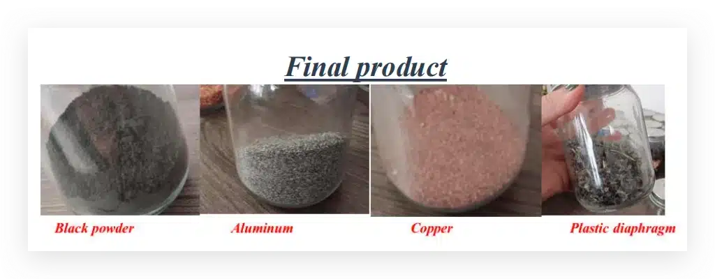 final product from battery recycling process