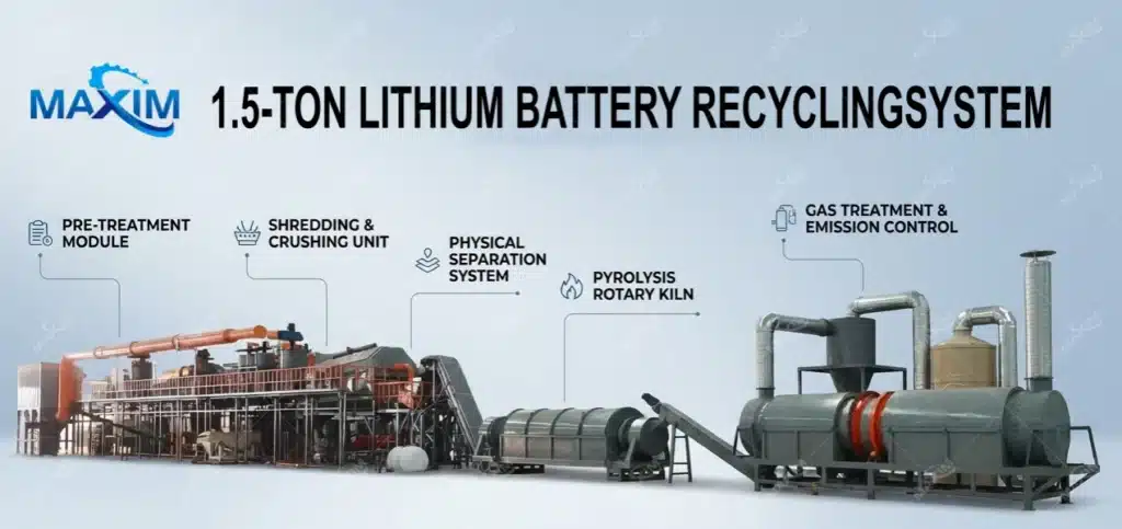 Lithium Battery Recycling Process MAXIM 1.5ton