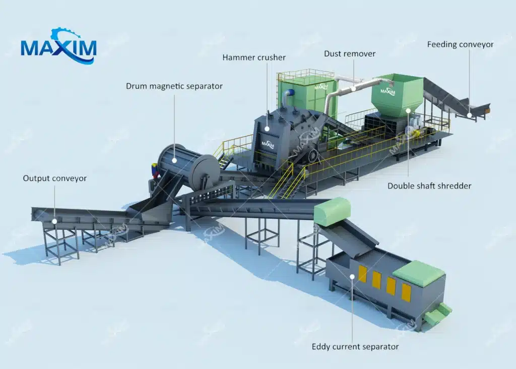 MAXIM machinery Improves Crushing