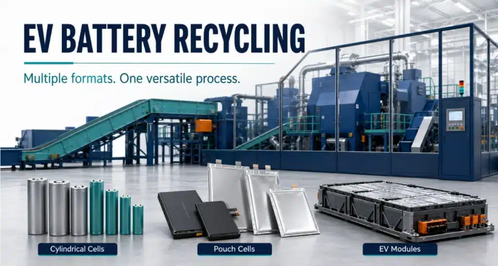 EV Battery Recycling Machine NMC, LFP and Mixed Feedstock Compatibility Guide
